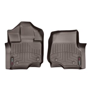FloorLiner™ DigitalFit®