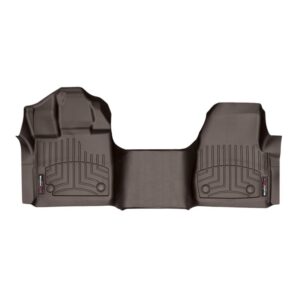 FloorLiner™ DigitalFit®