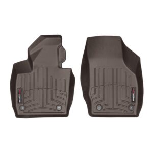 FloorLiner™ DigitalFit®
