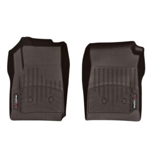 FloorLiner™ DigitalFit®