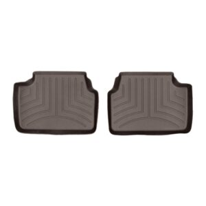 FloorLiner™ DigitalFit®