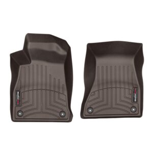 FloorLiner™ DigitalFit®