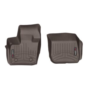 FloorLiner™ DigitalFit®