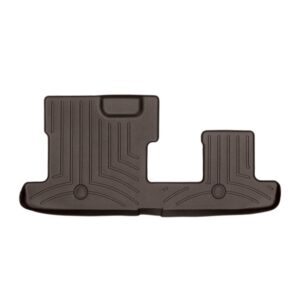 FloorLiner™ DigitalFit®