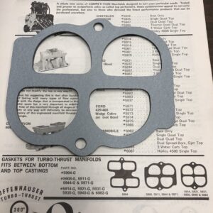 Offenhauser 5908G, 5911G, 5944G and 5971G Gaskets