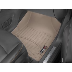 FloorLiner™ DigitalFit®