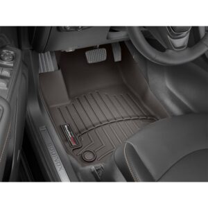 FloorLiner™ DigitalFit®