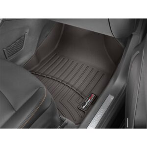 FloorLiner™ DigitalFit®