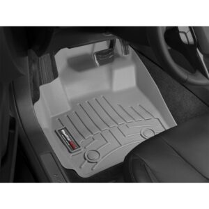 FloorLiner™ DigitalFit®