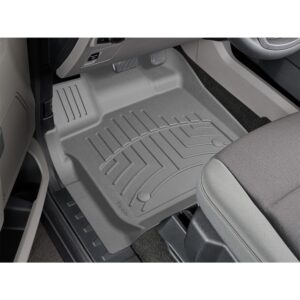 FloorLiner™ DigitalFit®