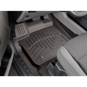 FloorLiner™ HP