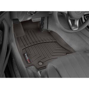 FloorLiner™ DigitalFit®