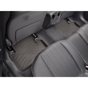 FloorLiner™ DigitalFit®