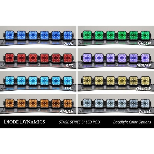 Allows for installation of SS3 LED pods in front grille.